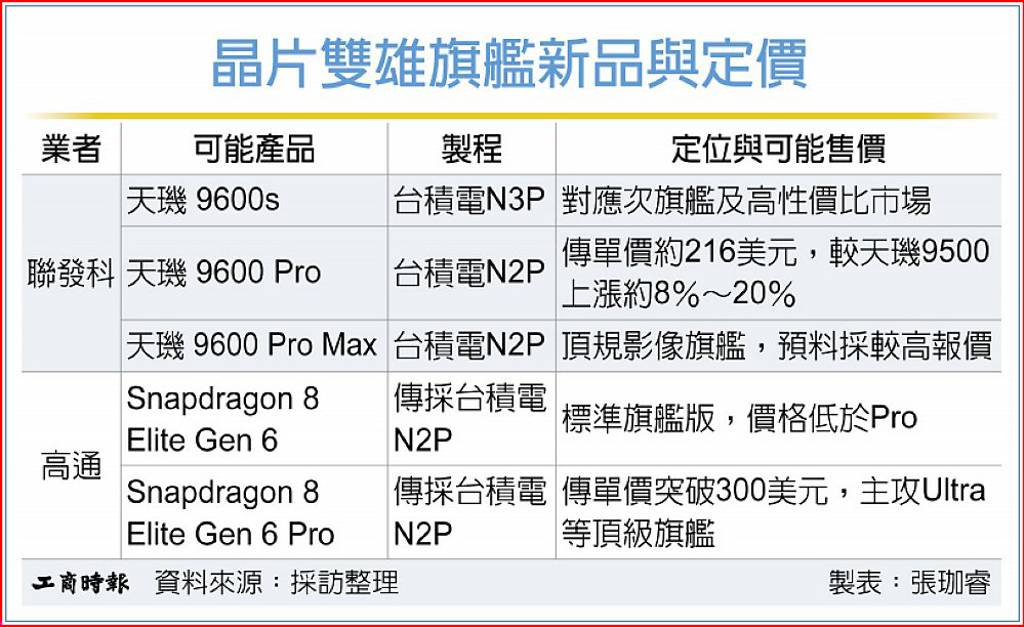 懂球帝